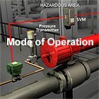 Installation et fonctionnement du moniteur de contrôle de vannes (SVM)